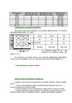 Konspekts 'Koksnes hidrotermiskā apstrāde', 53.