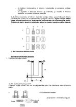Konspekts 'Koksnes hidrotermiskā apstrāde', 55.