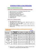 Konspekts 'Koksnes hidrotermiskā apstrāde', 64.