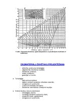 Konspekts 'Koksnes hidrotermiskā apstrāde', 67.