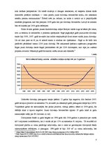 Referāts 'Dzīvojamais fonds Latvijā', 4.