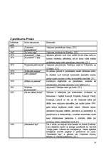 Referāts 'Imanta Ziedoņa dzīve un radošā darbība', 16.