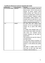 Referāts 'Imanta Ziedoņa dzīve un radošā darbība', 18.