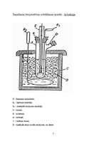 Konspekts 'Krioskopija', 3.
