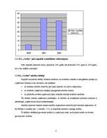 Referāts 'SIA "Cerība"', 12.