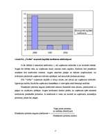 Referāts 'SIA "Cerība"', 15.