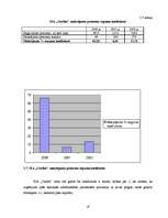 Referāts 'SIA "Cerība"', 16.