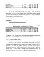 Referāts 'SIA "Cerība"', 18.