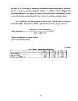 Referāts 'SIA "Cerība"', 20.