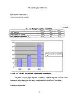 Referāts 'SIA "Cerība"', 23.