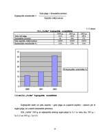 Referāts 'SIA "Cerība"', 24.