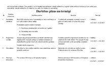 Paraugs 'Drošas braukšanas kursi', 4.