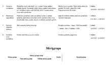 Paraugs 'Drošas braukšanas kursi', 5.