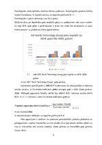 Prakses atskaite 'SIA "North Technology Group"', 9.