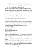 Prakses atskaite 'SIA "North Technology Group"', 32.