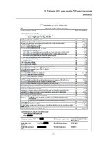 Prakses atskaite 'SIA "North Technology Group"', 54.