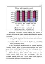 Referāts 'Pensiju fondi', 8.