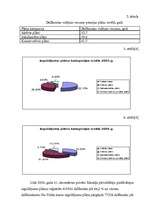 Referāts 'Pensiju fondi', 14.