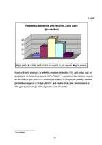 Referāts 'Reklāma un tās loma sabiedrībā', 18.