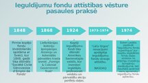 Prezentācija 'Ieguldījumu fondi', 6.