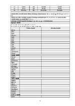 Konspekts 'Lietvedības palīgmatreiāli', 4.