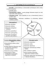 Konspekts 'Lietvedības palīgmatreiāli', 9.