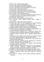 Konspekts 'Lietvedības palīgmatreiāli', 11.