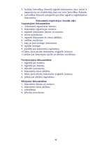 Konspekts 'Lietvedības palīgmatreiāli', 42.