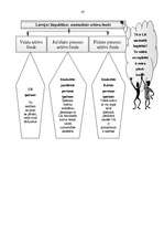 Konspekts 'Lietvedības palīgmatreiāli', 45.