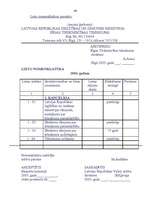 Konspekts 'Lietvedības palīgmatreiāli', 48.