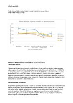 Konspekts 'Plaušu dzīvības tilpums', 2.