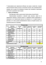 Biznesa plāns 'Предприятие "Sonora"', 14.
