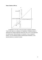 Biznesa plāns 'Предприятие "Sonora"', 18.