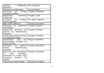 Konspekts 'Cilvēktiesību jēdziens', 3.