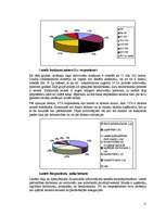 Referāts 'Vietējo iedzīvotāju attieksme pret tūrisma attīstību Aizkraukles pilsētā', 21.