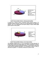 Referāts 'Vietējo iedzīvotāju attieksme pret tūrisma attīstību Aizkraukles pilsētā', 22.