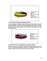 Referāts 'Vietējo iedzīvotāju attieksme pret tūrisma attīstību Aizkraukles pilsētā', 26.