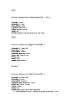 Konspekts 'ES valstu apraksts', 4.