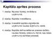 Prezentācija 'Kapitāls', 6.