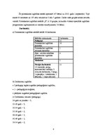 Eseja 'Pirmsskolas izglītības iestādes iekšējās vides raksturojums', 5.