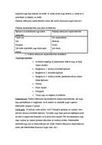 Konspekts 'Augu dzīvei nepieciešamie apstākļi', 3.