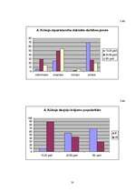 Referāts 'Antons Kūkojs - daudzpusīga personība', 20.
