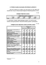 Referāts 'Makroekonomikas rādītāju analīze', 9.