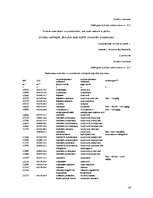 Referāts 'Pārtikas iepakojumā lietojamās plēves', 16.