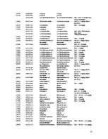 Referāts 'Pārtikas iepakojumā lietojamās plēves', 18.