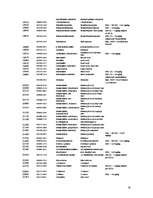 Referāts 'Pārtikas iepakojumā lietojamās plēves', 19.