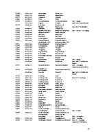 Referāts 'Pārtikas iepakojumā lietojamās plēves', 20.
