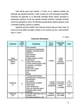 Referāts 'Jauna produkta - pakalpojuma ieviešana tirgū. Uzņēmums "Radošā darbnīca"', 10.