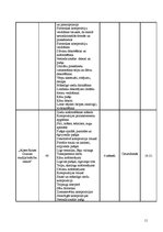 Referāts 'Jauna produkta - pakalpojuma ieviešana tirgū. Uzņēmums "Radošā darbnīca"', 11.