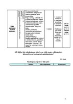 Referāts 'Jauna produkta - pakalpojuma ieviešana tirgū. Uzņēmums "Radošā darbnīca"', 12.